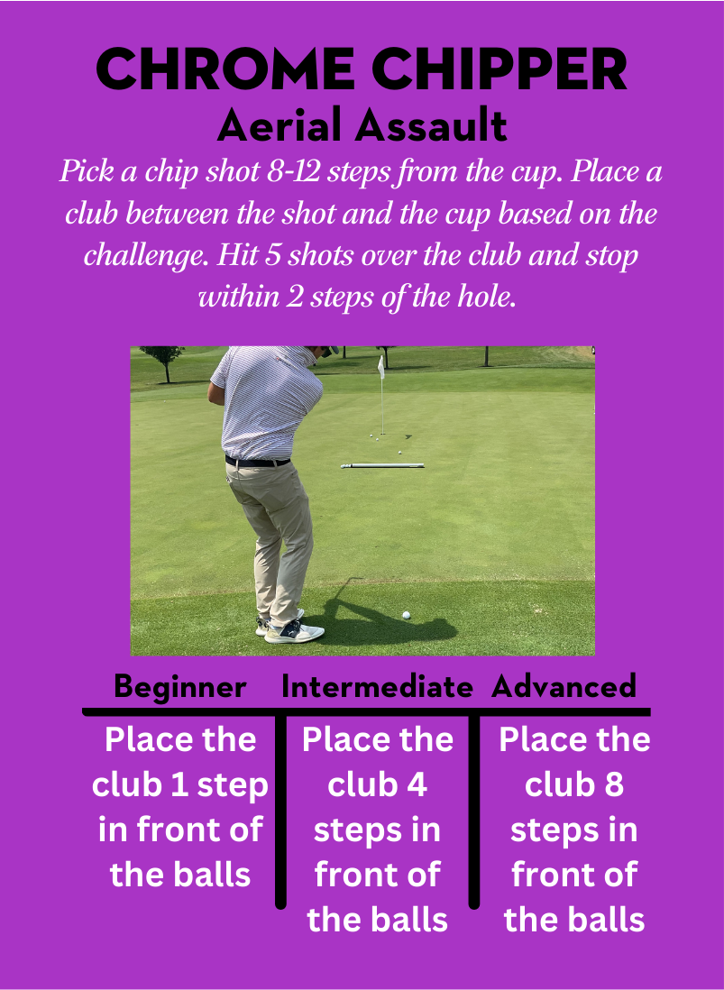 Free Golf Training Flash Cards