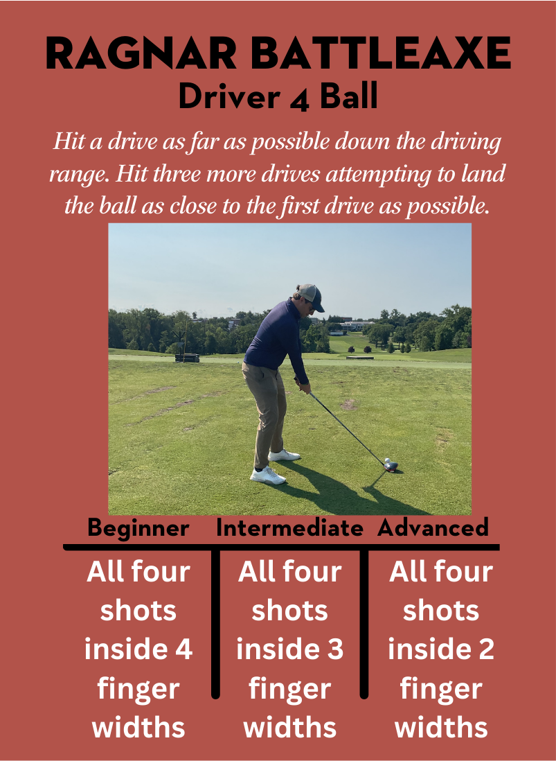 Free Golf Training Flash Cards