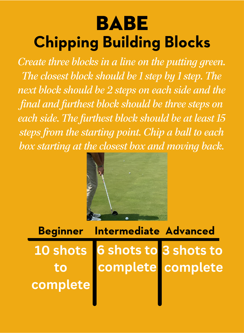 Free Golf Training Flash Cards