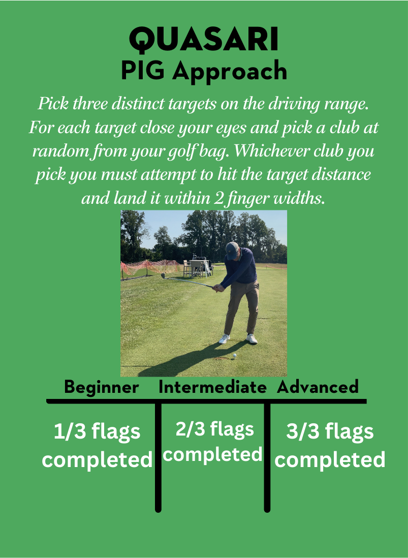 Free Golf Training Flash Cards